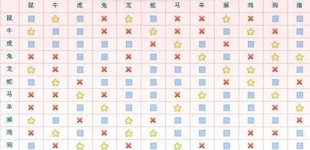 十二生肖的戴玉禁忌,你还不知道吗?