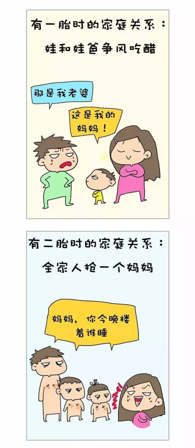 怀二胎与怀一胎的区别,分分钟准到哭!