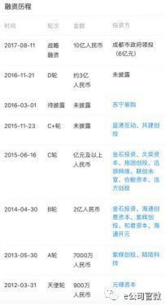 實(shí)探錘子成都辦公區(qū)，
簡單的辦公家具2000㎡辦公樓嚴(yán)重空置！錘