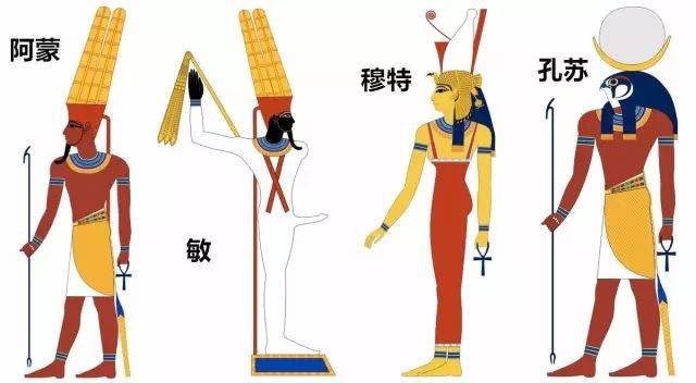 古埃及复杂的神只世界,你看懂了么?