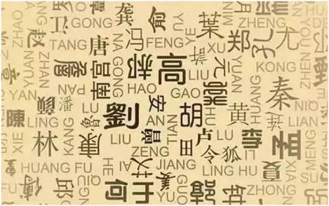 宁氏排名_宁氏微信头像带字(2)
