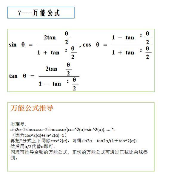 万能公式