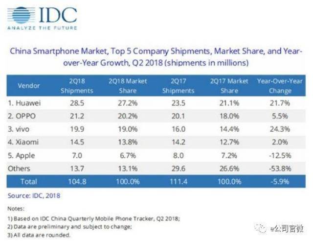 實(shí)探錘子成都辦公區(qū)，
簡單的辦公家具2000㎡辦公樓嚴(yán)重空置！錘