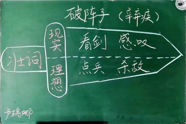 粉笔字板书大赛丨一支粉笔写春秋,三尺讲台育桃李
