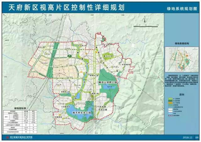 视高最新规划公示出炉!公园城市大格局