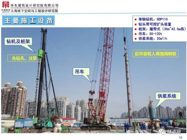 阐述了静钻根植桩技术的施工工艺与设计要点,通过上海地区静钻根植桩