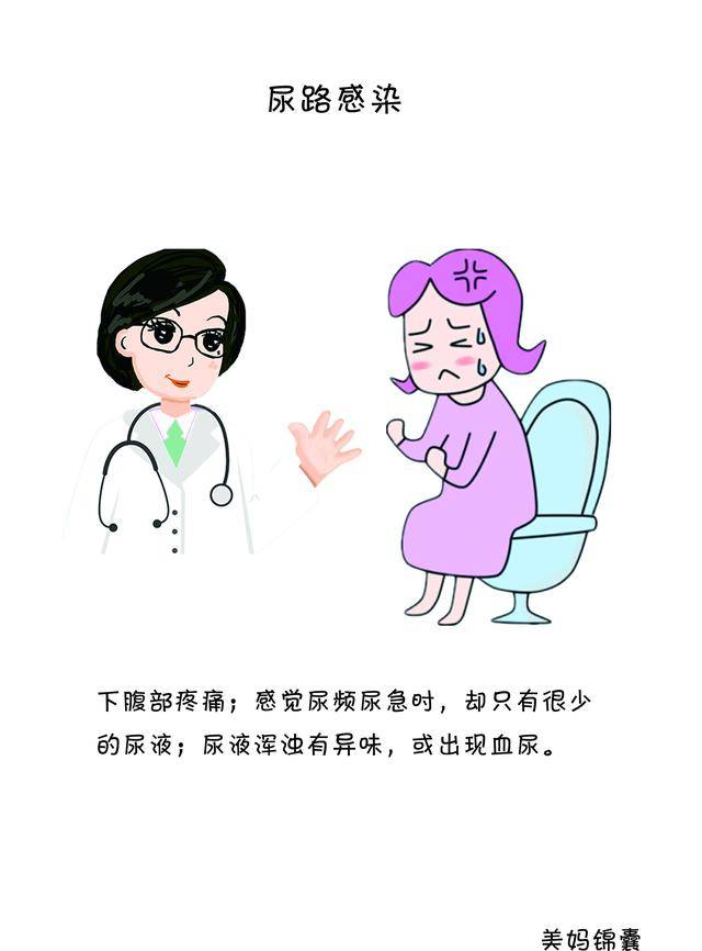 孕期孕妇尿路感染的症状表现?