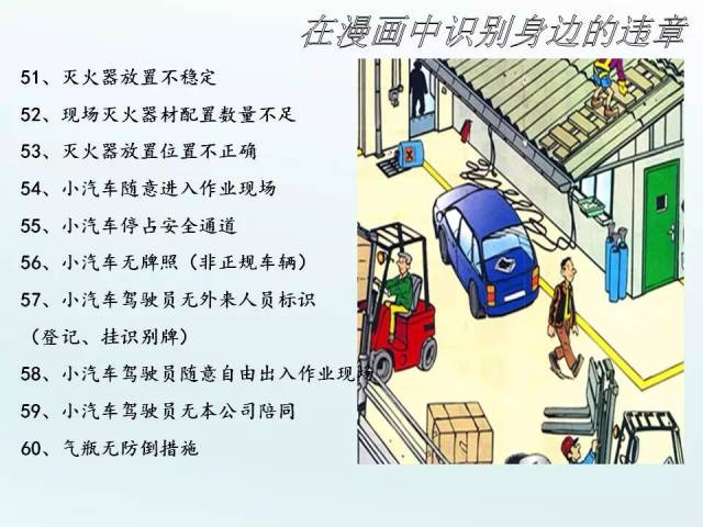 ppt| 安全辨识找找茬,看看你能找出这些图里的安全隐患吗