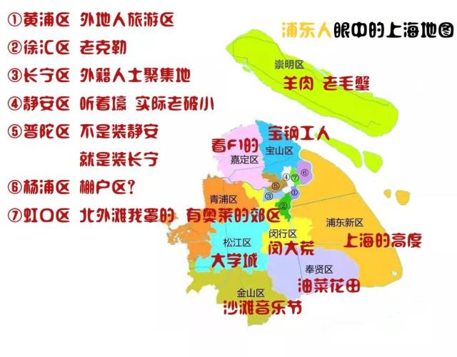 各区人民眼中的上海地图,有什么不一样呢?