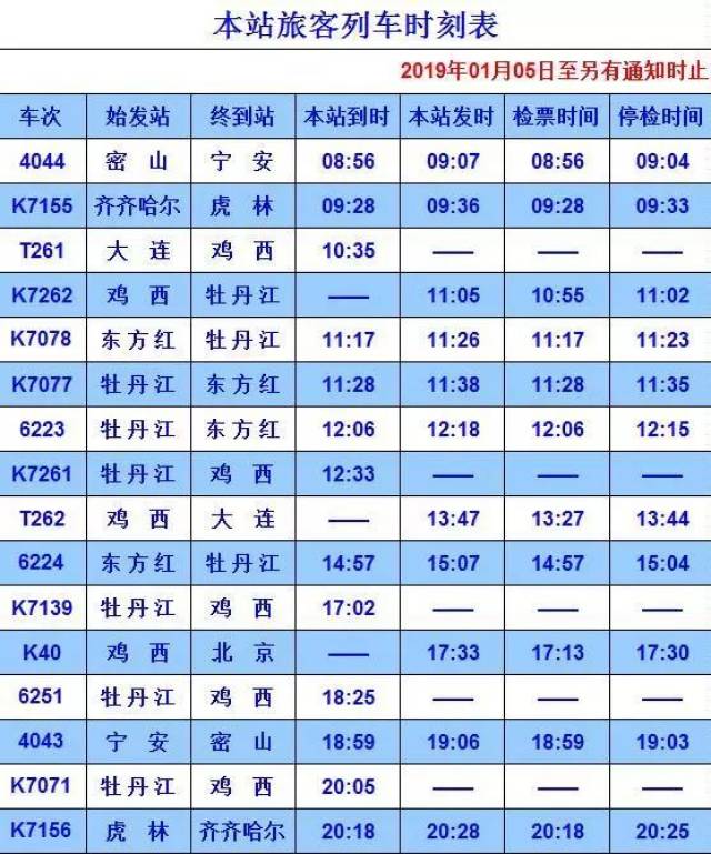 鸡西火车站最新列车时刻表(2019年1月5日执行)