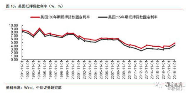 美国的经济总量2019_美国gdp2020年总量(2)