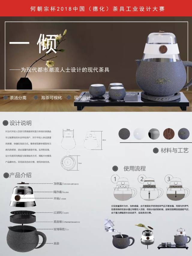 "何朝宗杯"2018中国(德化)茶具工业设计大赛初评入围作品