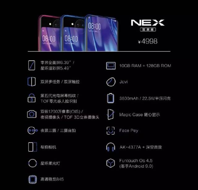 关于vivo nex双屏版,你可能关心的几个问题