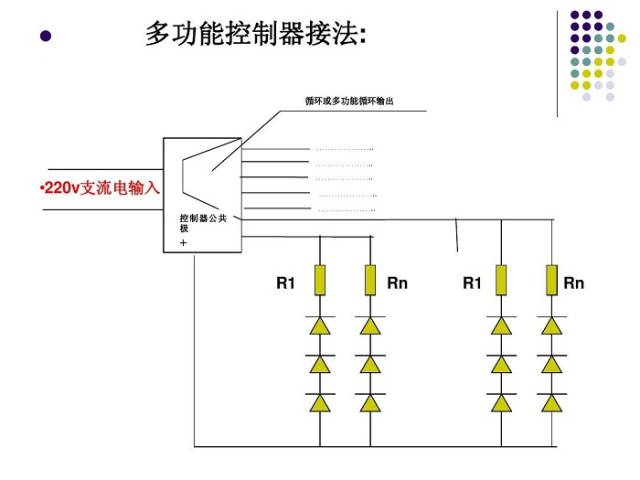 led电子灯箱制作教程简述说明