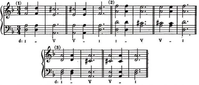 (v-i完全终止) 演奏熟练并移调到a,e,b小调. 视奏贝多芬的