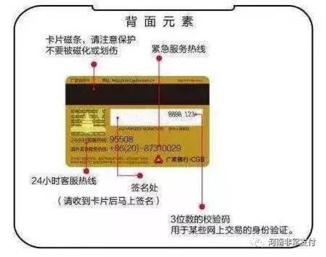 超级冷门信用卡的偏知识,你知道多少?