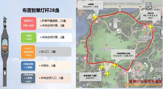 大北京的海淀公园将变成全球首个ai公园?