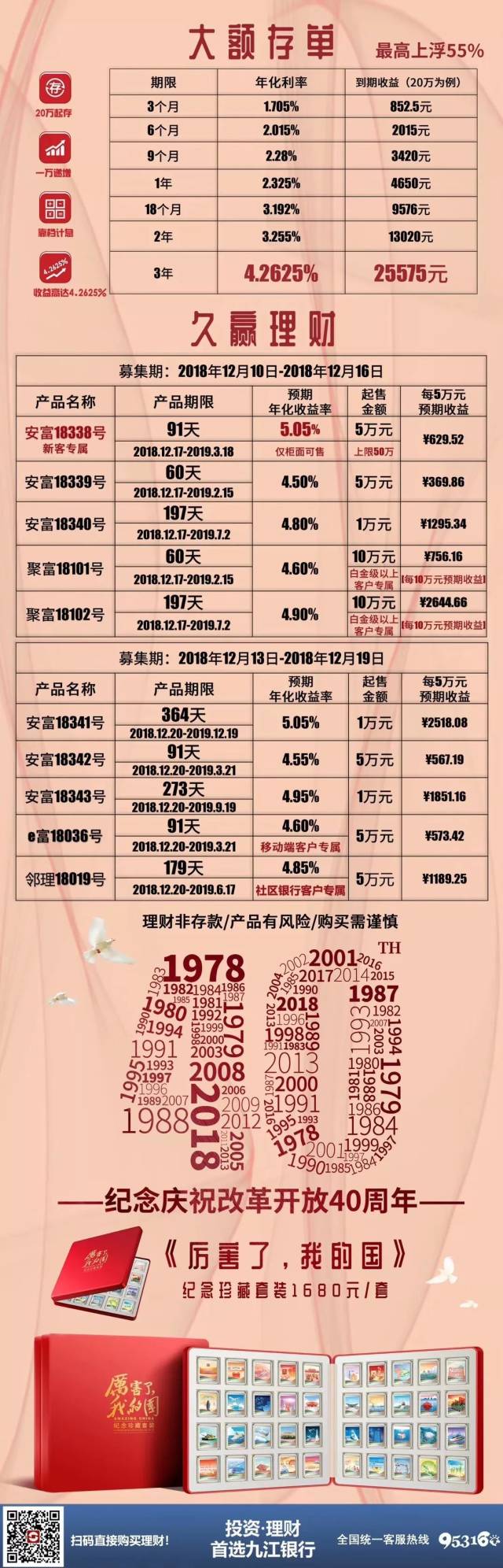 久赢理财一周一新！更有大额存单产品等你来，利率最高上浮55%！