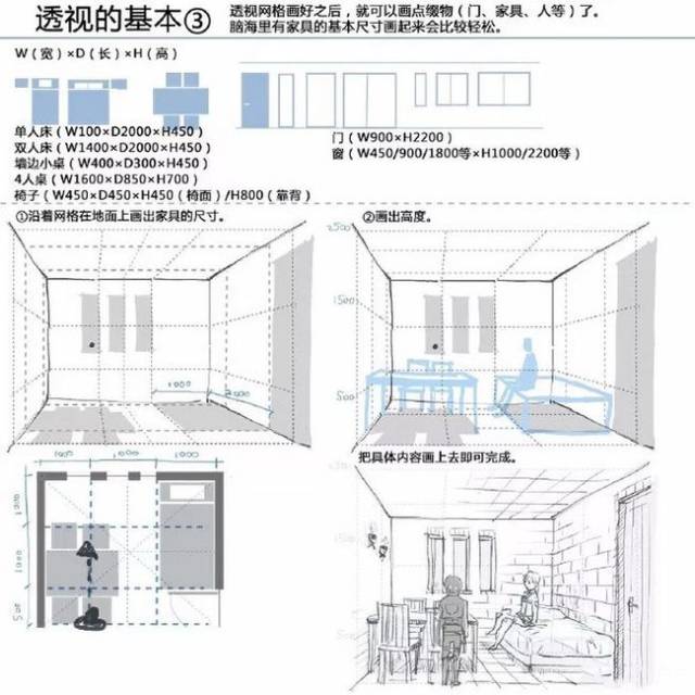 透视绘画原理与技法