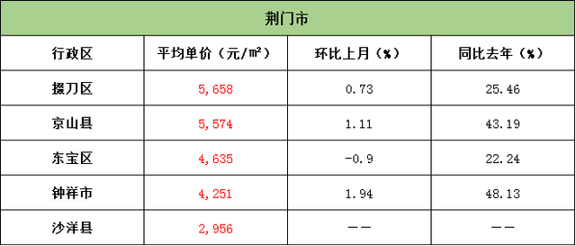 黄冈关键词排名价格 搜狐网