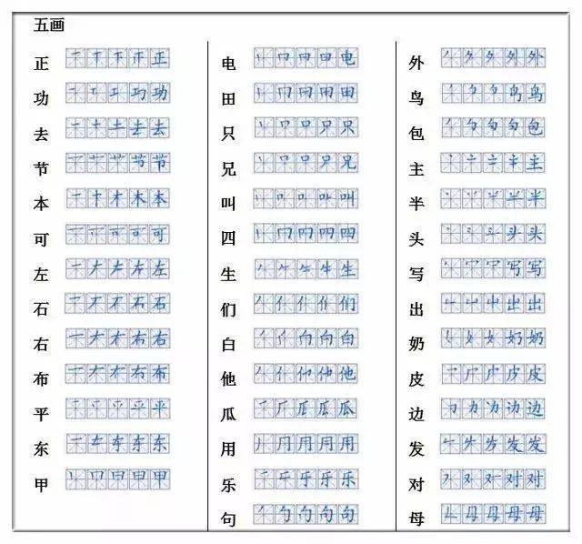 语文700个汉字的正确书写顺序表,建议收藏!