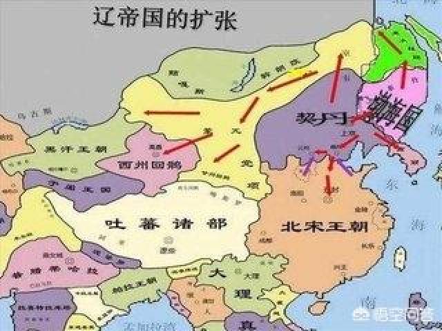 辽国和金国是现在的什么地方?