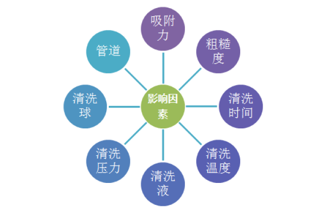 2025年金融风控新动态：飞特风控学苑为您揭示行业前沿知识