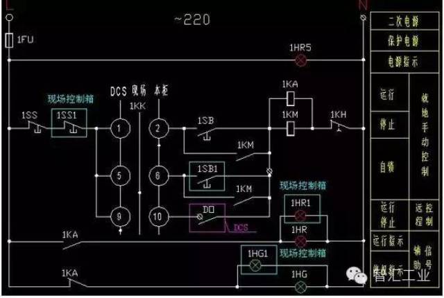 电流变送器转换为4-20ma信号送dcs,最多3个点);如电机需多地控制,则