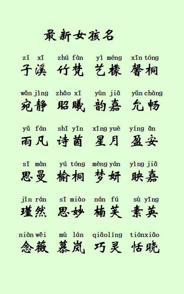 宝宝取名之美妙动听的名字大全,男孩女孩名都有!