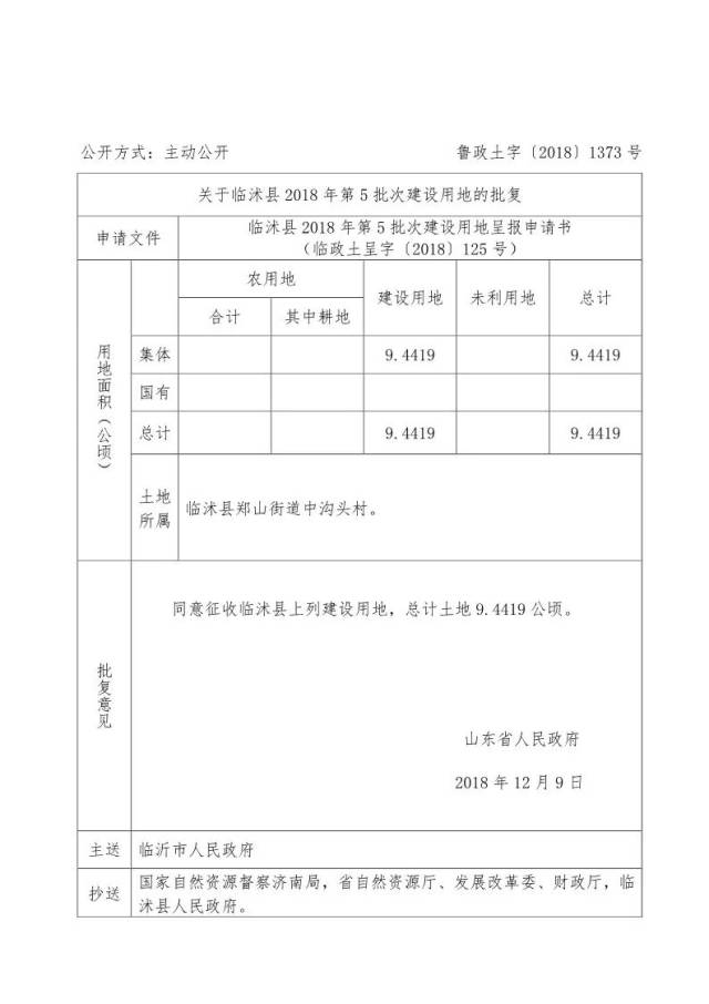 莒南县道口乡墩庄子村 坊前镇王家坊前村 石莲子镇大白崖村 十字路