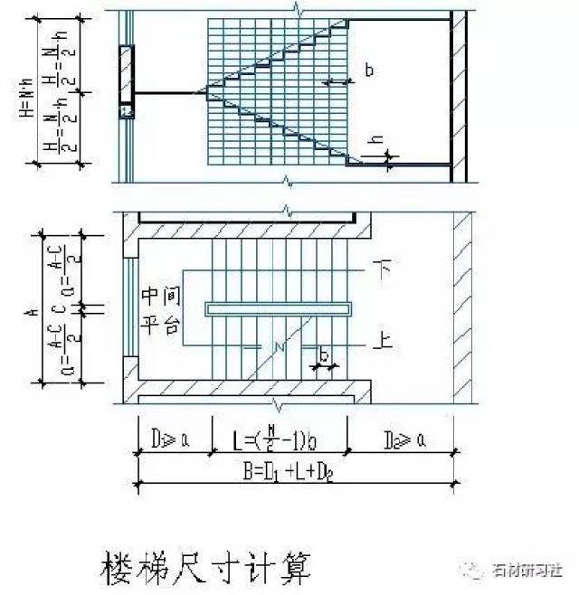 关于楼梯的设计与计算方法