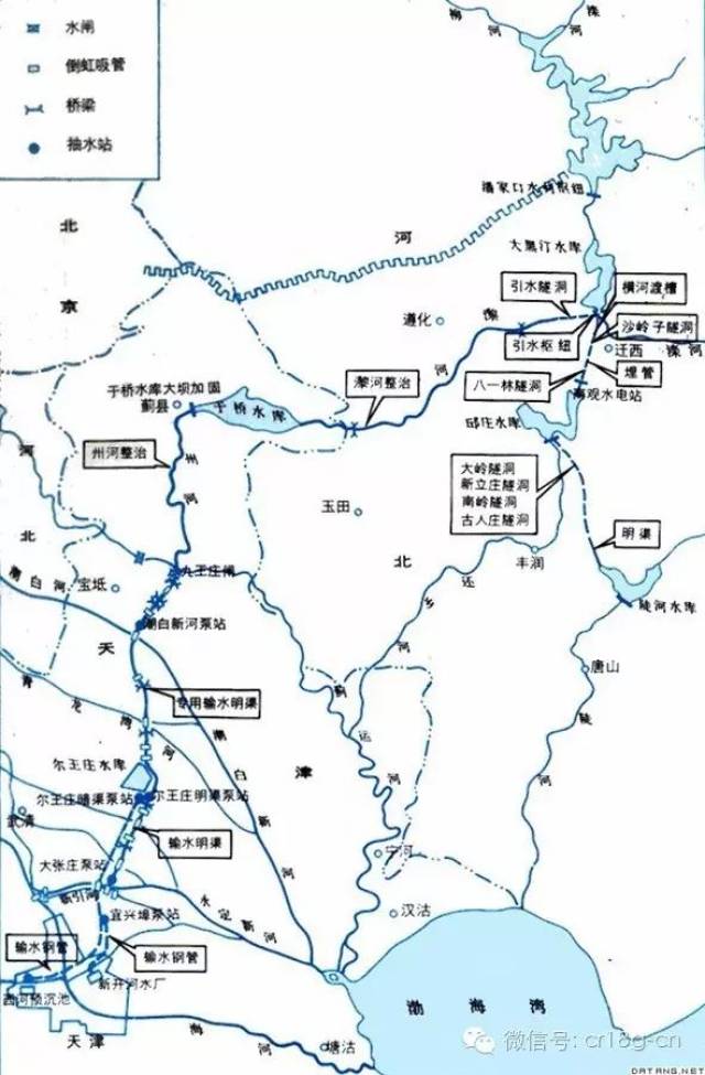 宽城事||鲜为人知的潘家口水库那些事