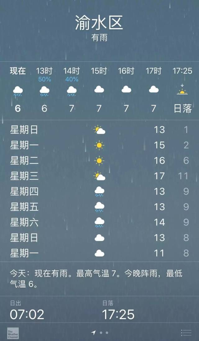 新余即将大回暖!还有这件事要抓紧!