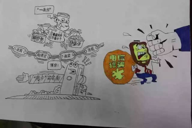 东营职业学院大学生防电信诈骗 手绘漫画比赛