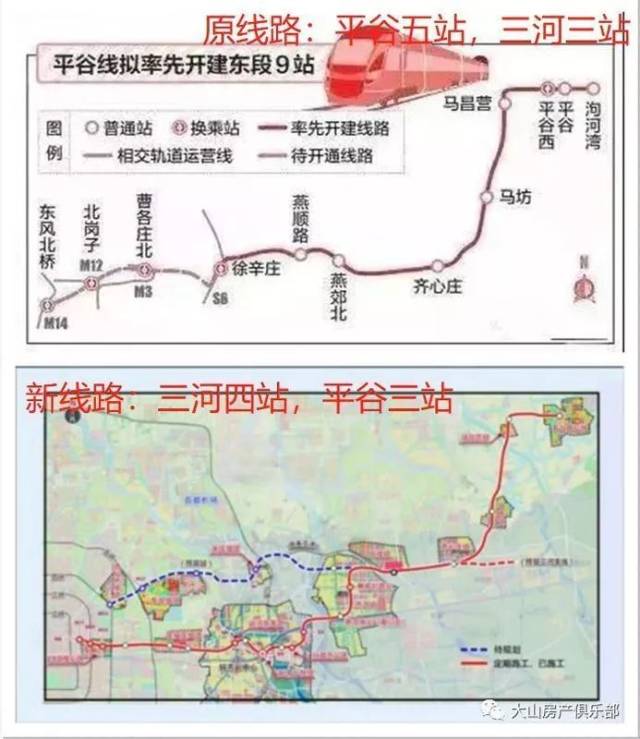 刚刚,平谷线最新动态曝光!真相却是这样