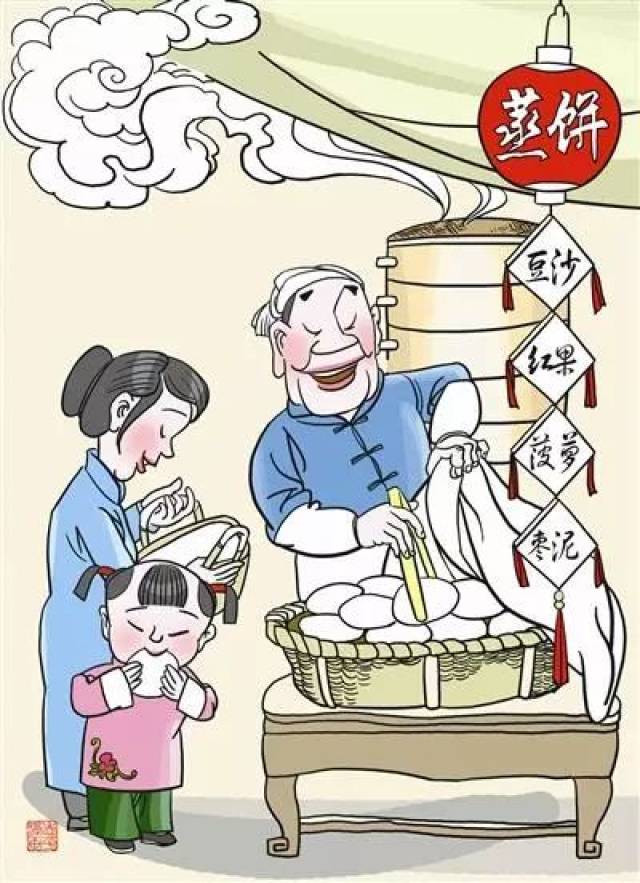 (津沽文化)漫画天津小吃|舌尖上的天津卫