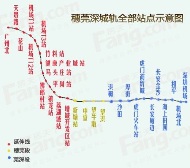 滨海湾新区东莞长安穗莞深城际轻轨旁在卖统建楼小产权花园小区湖景