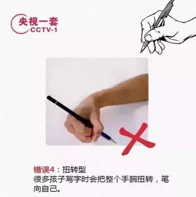 握笔不正确的危害