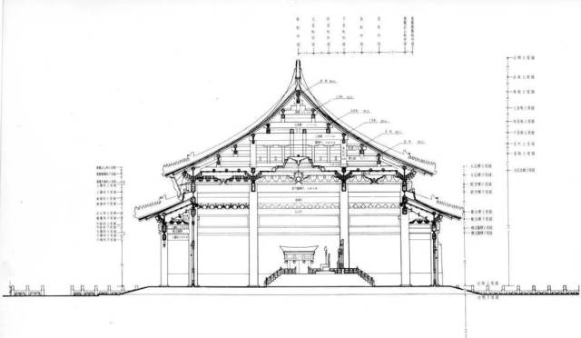 1941-1945年 北京故宫太和殿横剖面图