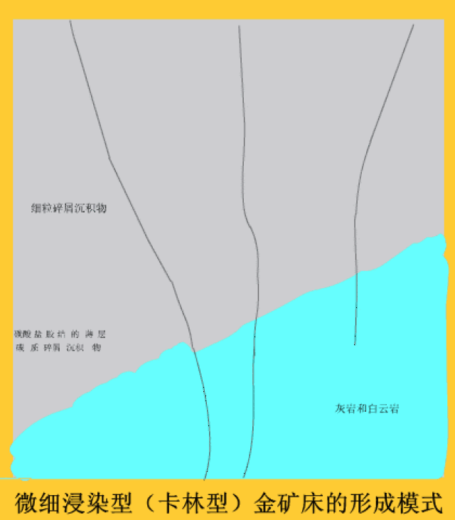 100张动图素材让地理课本上的知识更简单易懂!