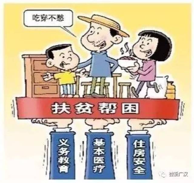 【精准扶贫政策解读】什么是精准扶贫?什么是"一超六有"?