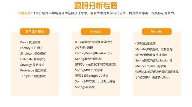 2019全新BAT Redis面试 刁难 问题(价值一个