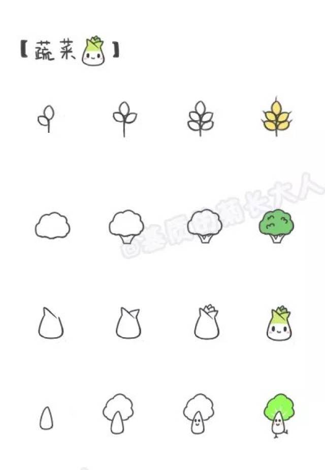 各种呆萌小蔬菜简笔画手账素材