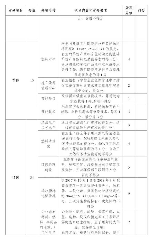 要闻摘要2018年11月22日（第468期）