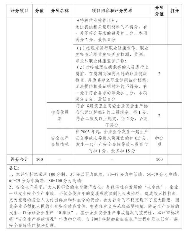 要闻摘要2018年11月22日（第468期）