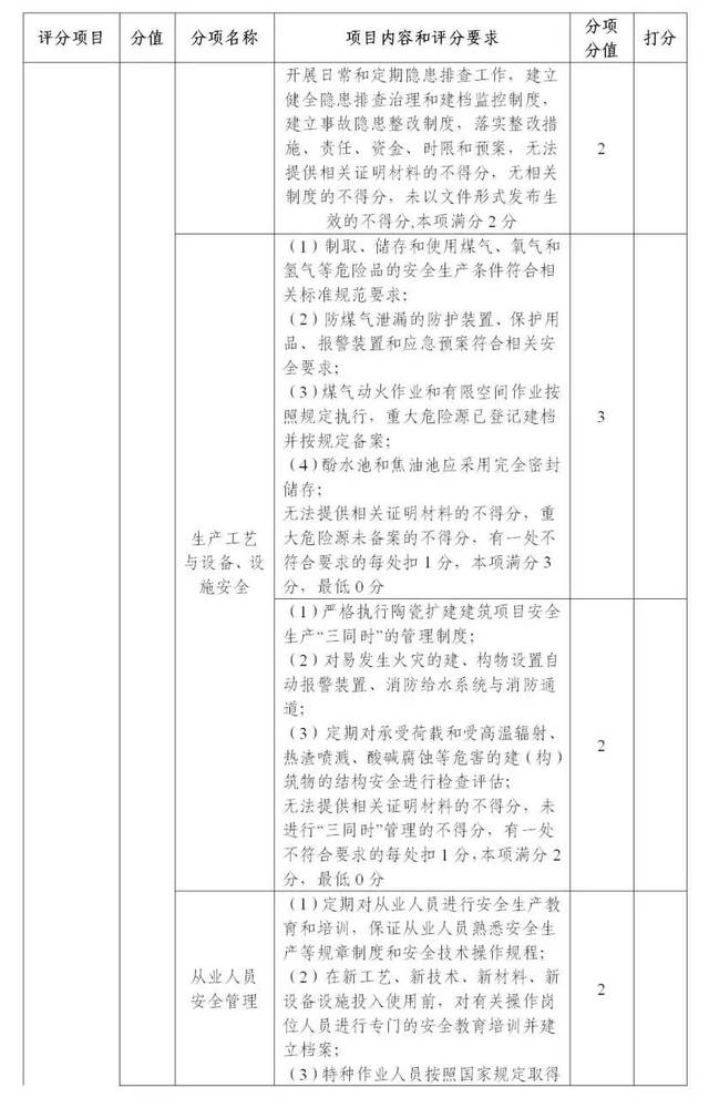 要闻摘要2018年11月22日（第468期）