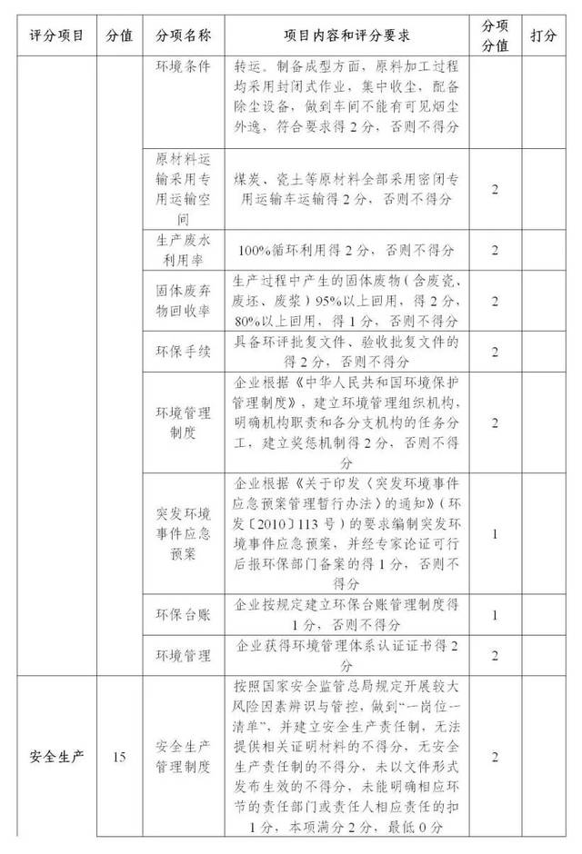 要闻摘要2018年11月22日（第468期）