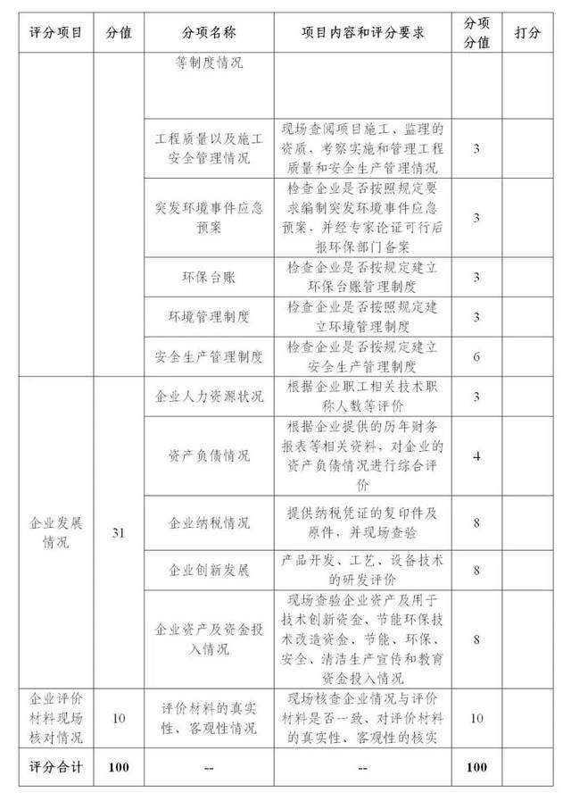 要闻摘要2018年11月22日（第468期）