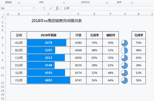 来源:excel精英培训,