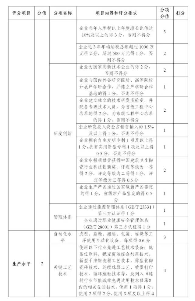 要闻摘要2018年11月22日（第468期）